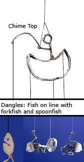 Fisherman with Forkfish and Spoonfish Chimes